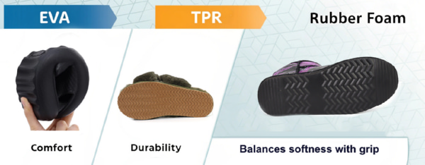 EVA TPR Rubber Shoe Soles