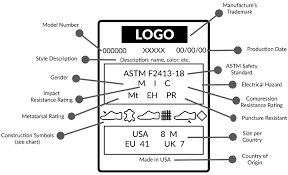 ASTM F2413 safety shoe compliance label detail