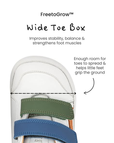 Diagram illustrating the importance of a wide toe box in children's shoe design for healthy foot development.